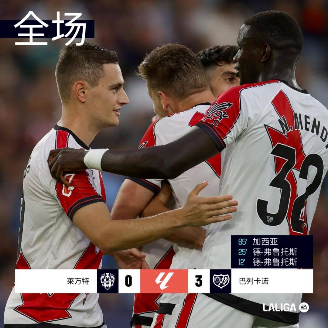 皇家社会迎社区盾关键赛,清晨远射贴柱,引发热议,年轻球员得到机会 皇家社会迎社区盾关键赛,清晨远射贴柱,引发热议,年轻球员得到机会